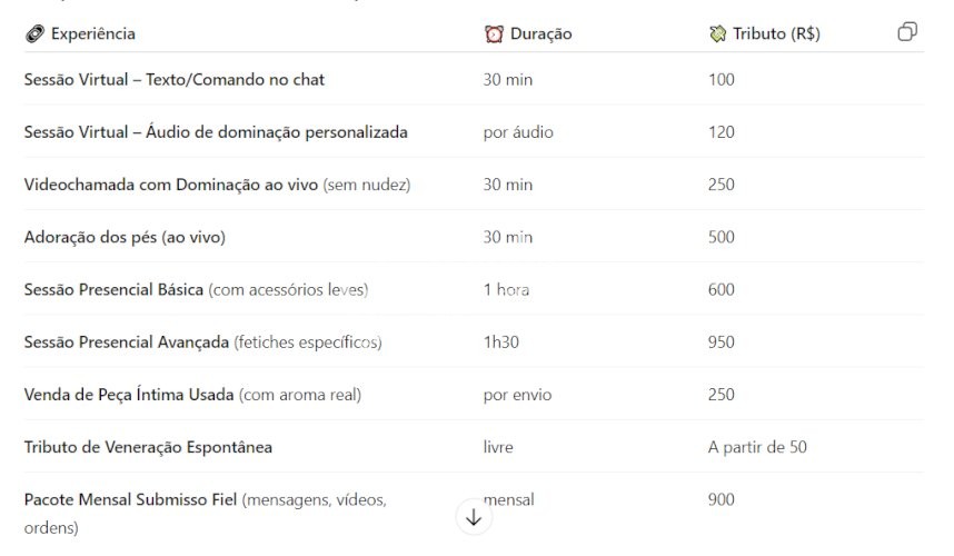 Dominatrix - seja meu submisso